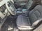 2022 Nissan Pathfinder S