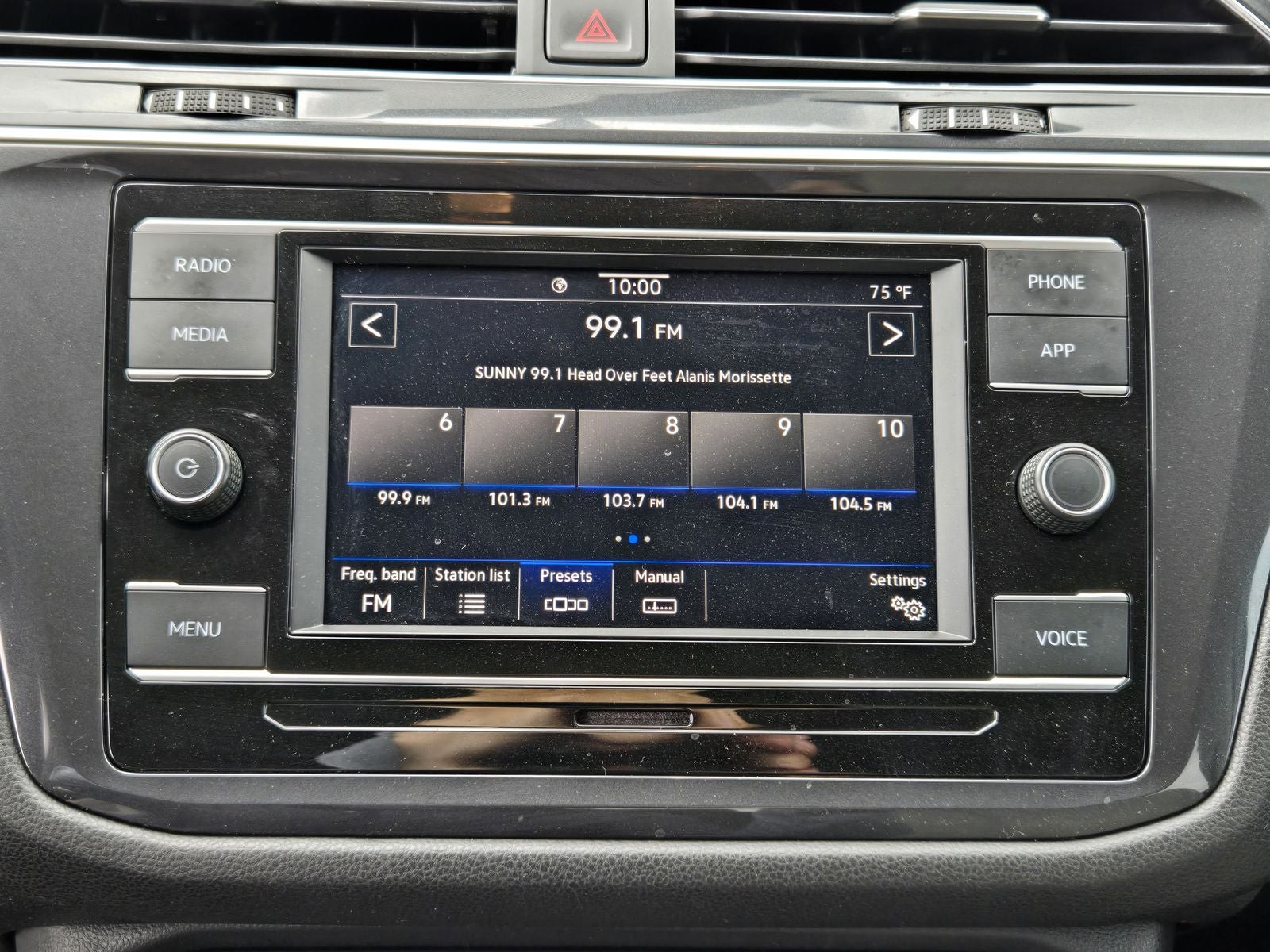 2020 Volkswagen Tiguan 2.0T S