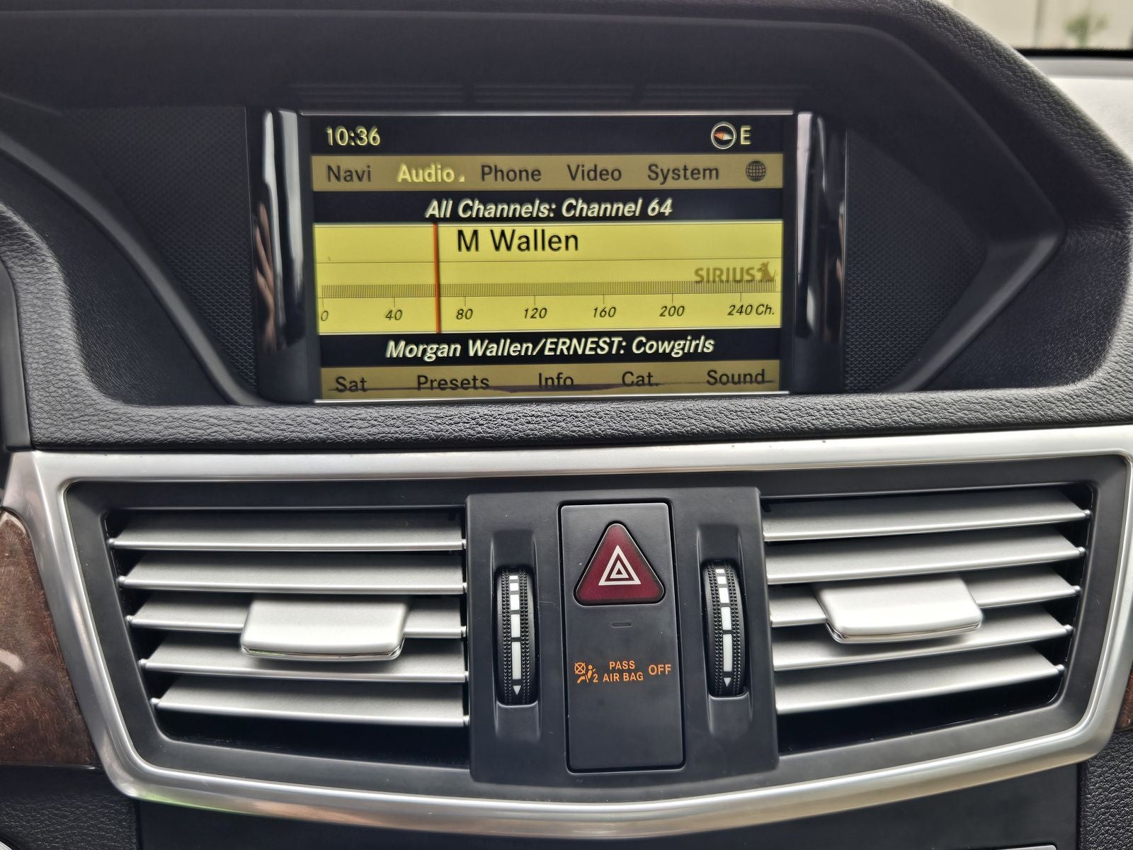 2012 Mercedes-Benz E-Class E 350 Base