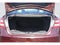 2018 Ford Taurus SHO
