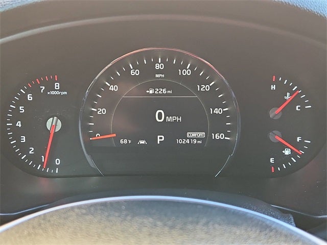 2019 Kia Sorento SX Limited